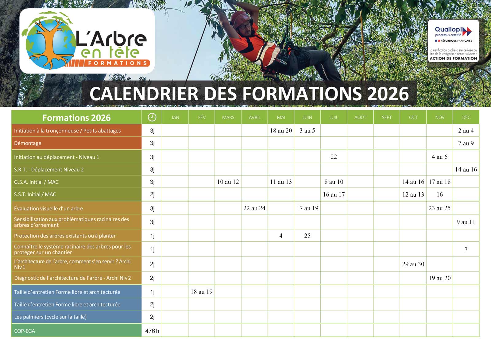 L'Arbre En Tete - Calendrier formations