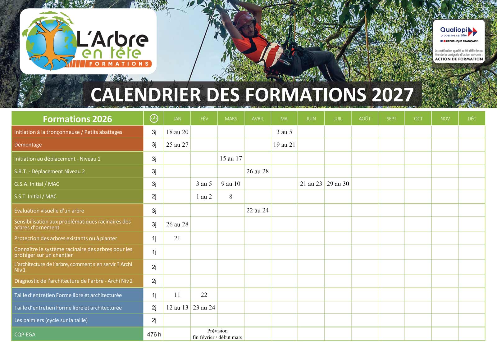 L'Arbre En Tete - Calendrier formations